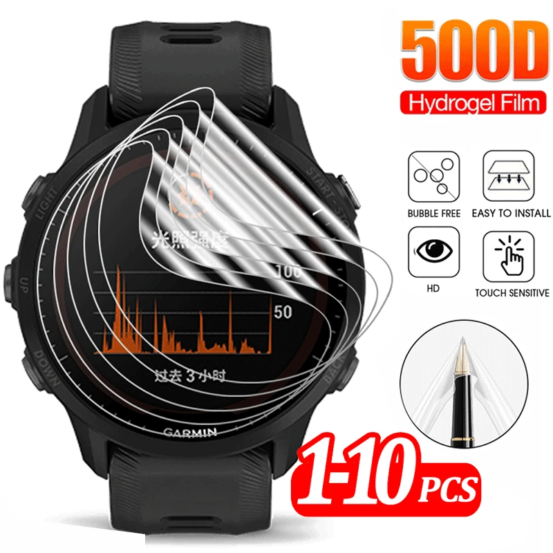 

Гидрогелевая защитная пленка из ТПУ для Garmin Forerunner955/255 S/255, Защитная пленка для смарт-часов тактикс 7 Pro VOMOVE SPORT VENU2 2s