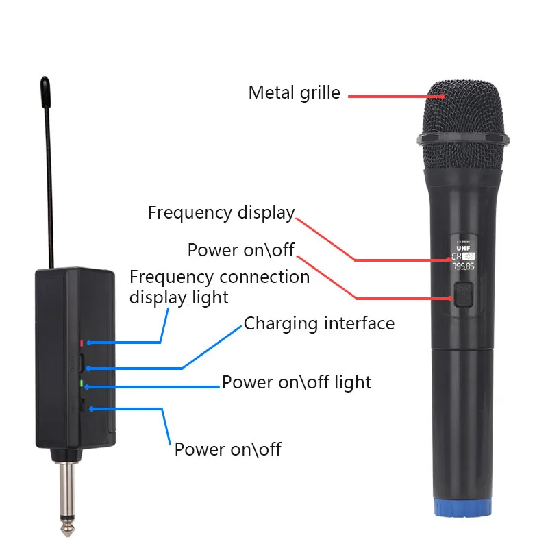 Micrófono inalámbrico profesional 2 en 1, micrófono de Karaoke dinámico de  mano para reuniones ktv en casa, canto al aire libre - AliExpress