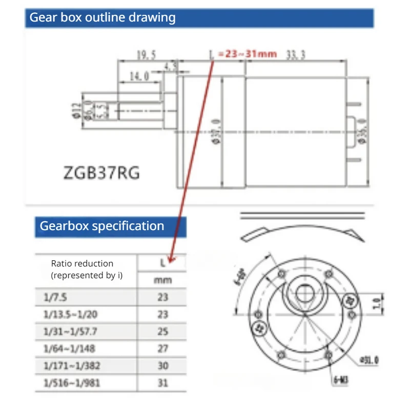 Description Picture 2 of itemZGB37RG DC Motor 12V 24V DC Gear Motor 2.5RPM/5RPM/10RPM/50RPM/100RPM/150RPM/200RPM/300RPM/550RPM/1000RPM Central Shaft Output