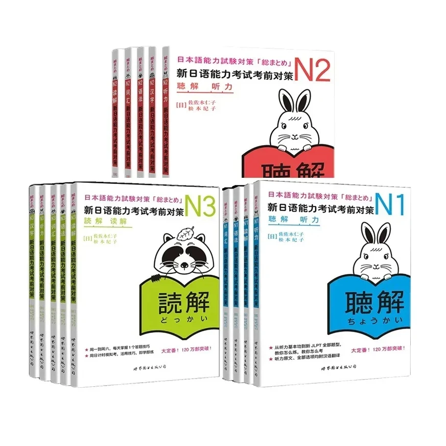 Countermeasures Before The New Japanese Proficiency Test Jlpt Bjt N1/n2/n3/n4/n5 Study Book Business Japanese Textbook