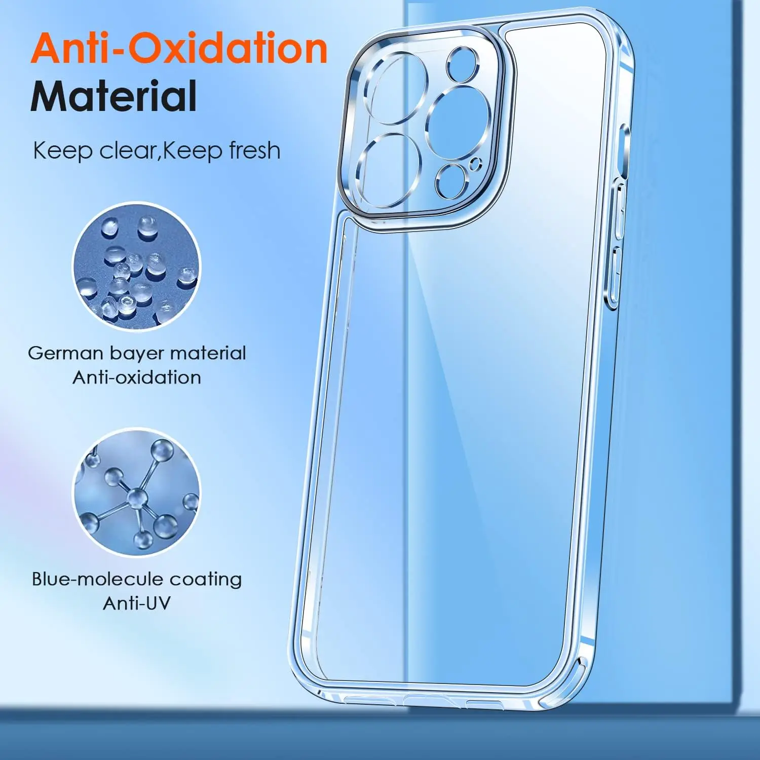Shockproof Clear Silicone Back Cover Phone Case