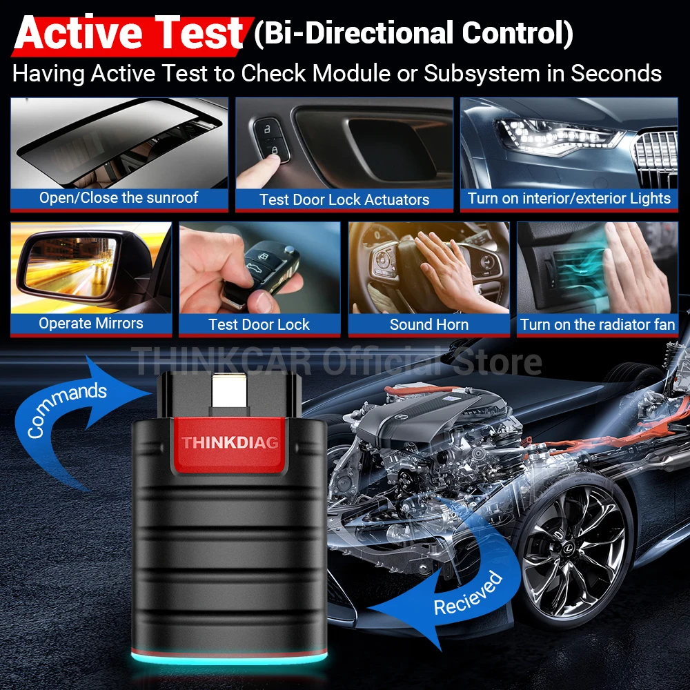 2023 THINKCAR Thinkdiag   ü ý,   16  , OBD2  , ECU ڵ Ȱ ׽Ʈ 1 , ǰ