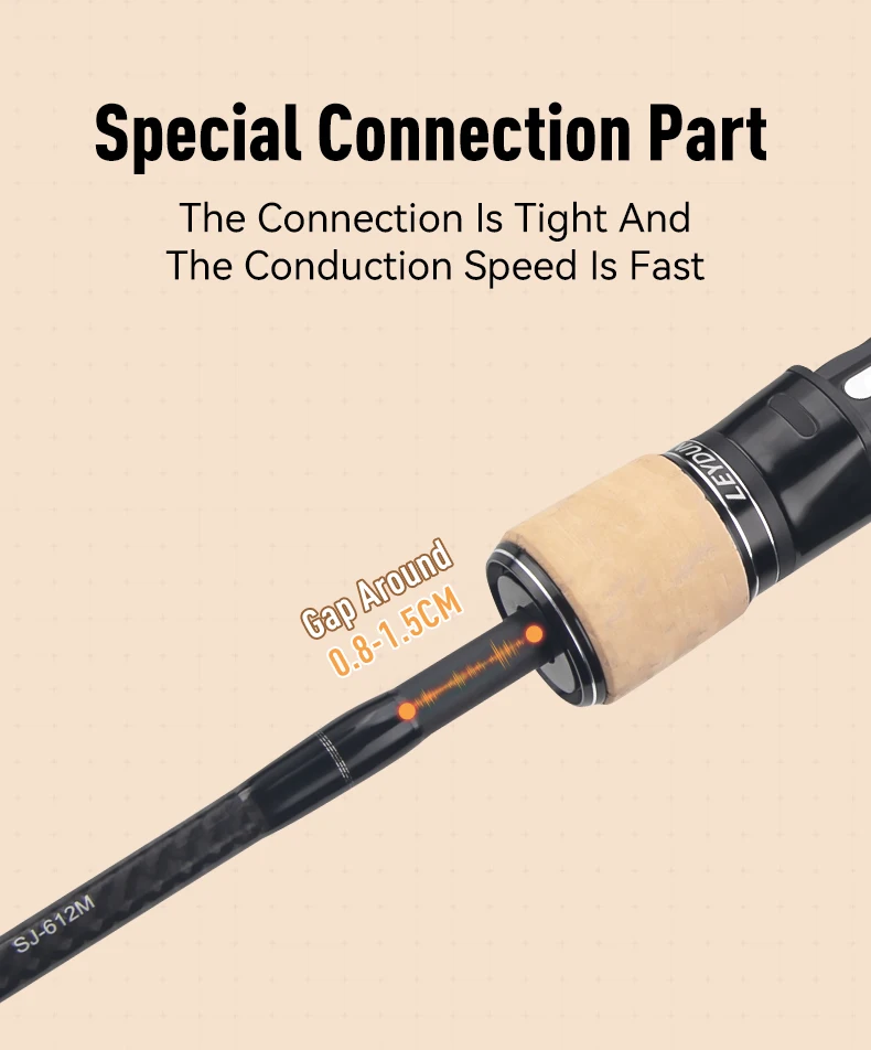 LEYDUN Rang’s SJ Slow Jigging Fishing Rods ML M MH 1.85m Saltwater Boat Casting Rod High Carbon Sea Boat Pole light Rod