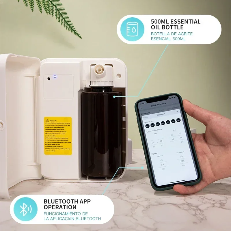 Рисунок 3 - Аромадиффузор Namste для дома