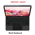 Black Japanese