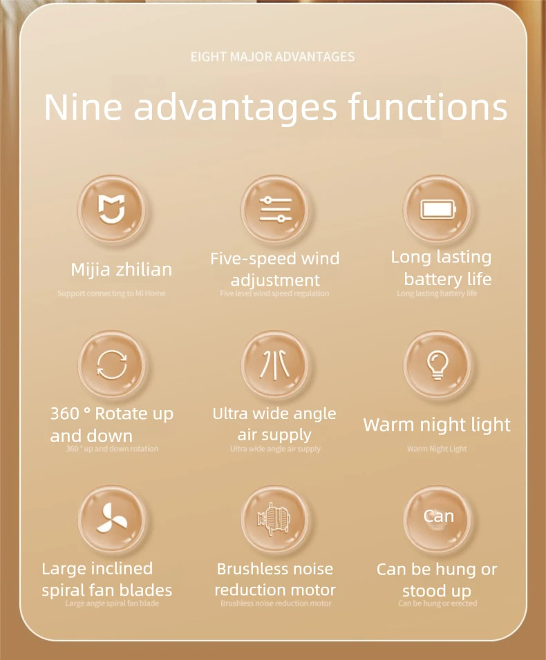 Description Picture 3 of item2025 Electric Fan table Circulator Wireless Portable Quiet Ventilator Desktop Wall Ceiling Fan Air Cooler For Home