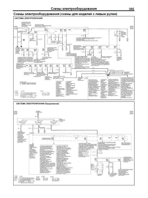 Руководство По Ремонту, Инструкция По Эксплуатации Для Mitsubishi.