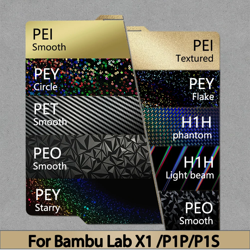 For Bambu Lab Build Plate x1 X1C Holographic Pey Sheet Pet Pei Texture  257x257 Peo Sheet For Bambulab P1P Lab Bamboo Heated Bed