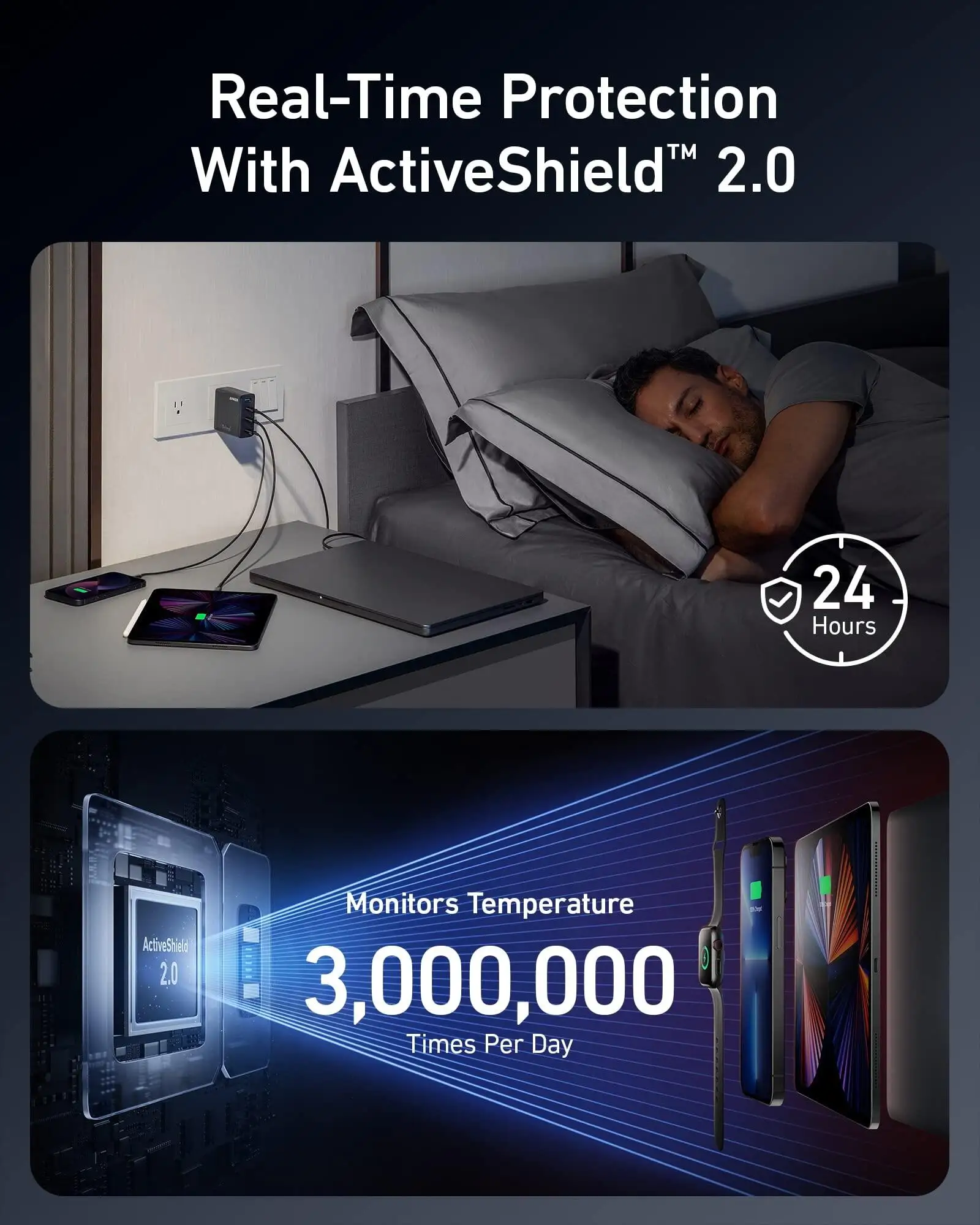 Anker USB C 충전기, GaN 프라임, 747 150W, PPS 4 포트 고속 컴팩트 접이식 벽 충전기, 맥북 프로, 에어, 아이패드용