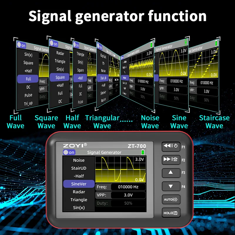 ZOYI ZT-700 4-in-1 Portable Oscilloscope 10M Bandwidth with Programmer Emulator Waveform Recorder Function 1