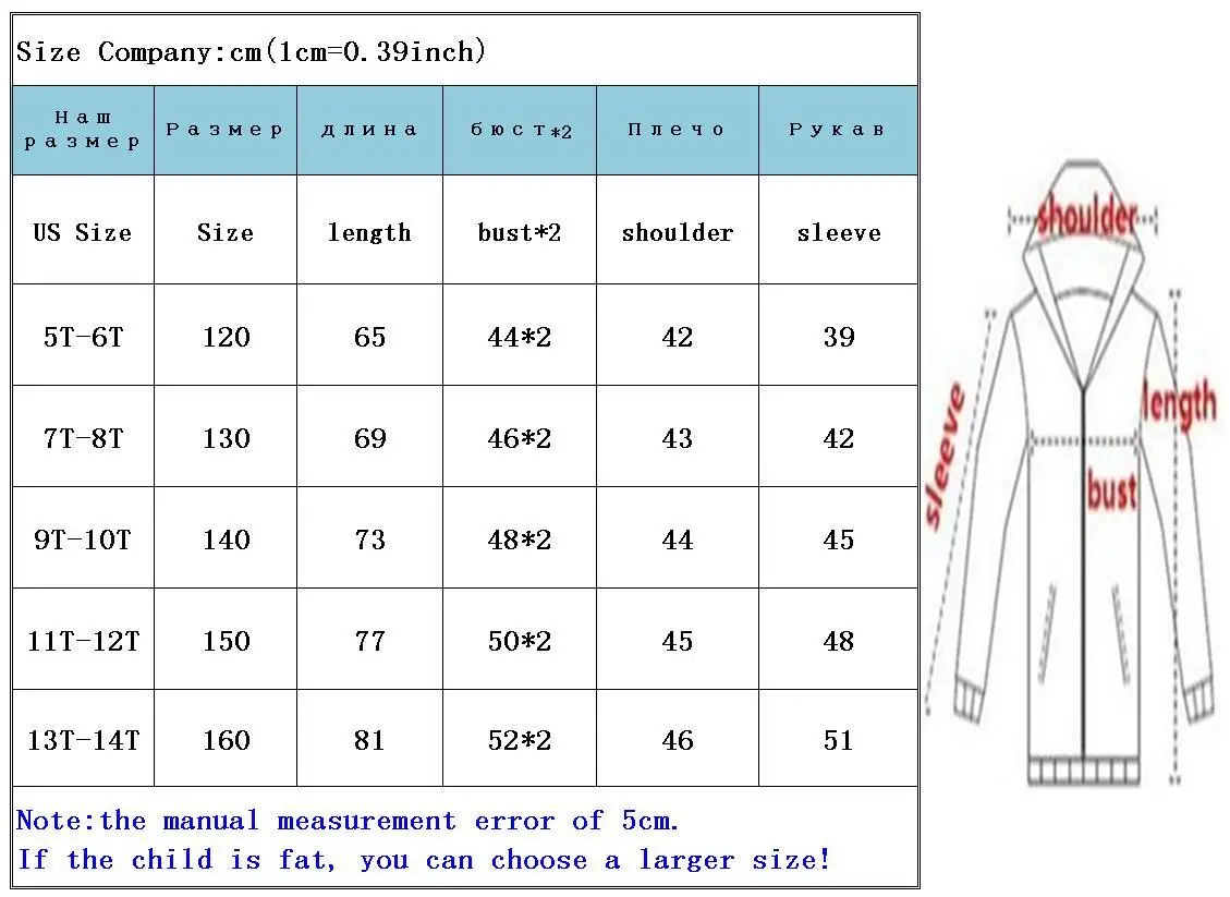 2022 �ܿ� �ٿ� ��Ŷ ���� ��Ʈ ��� ��¦�� �ĵ� ��� �ѿ� �Ƿ� 5-14 �� �ʴ� ��� ��ī ���Ѻ�