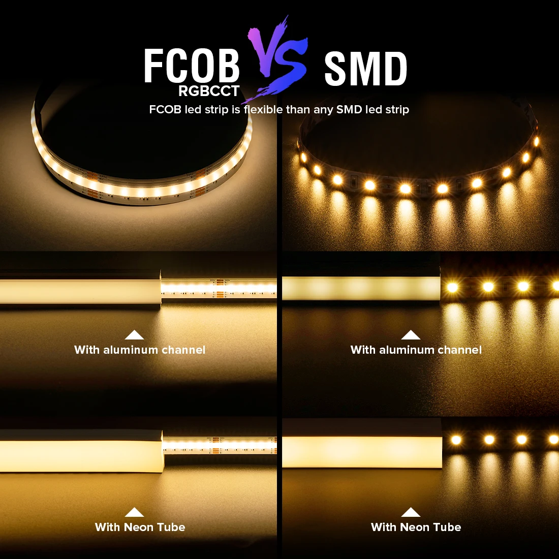 รูปสินค้า FCOB RGBCCT LED Light Strip 6 ขา 12 มม.DC24V 960 LEDs RGB CW WW FOB ยืดหยุ่น COB Linear ไฟความหนาแน่นสูง RA90 Dimmable Strip