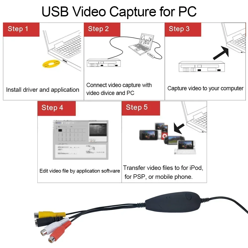 Convertisseur VHS Vers Numérique USB 2.0 Carte De Capture Audio Vidéo VCR DVD TV Vers Adaptateur Numérique