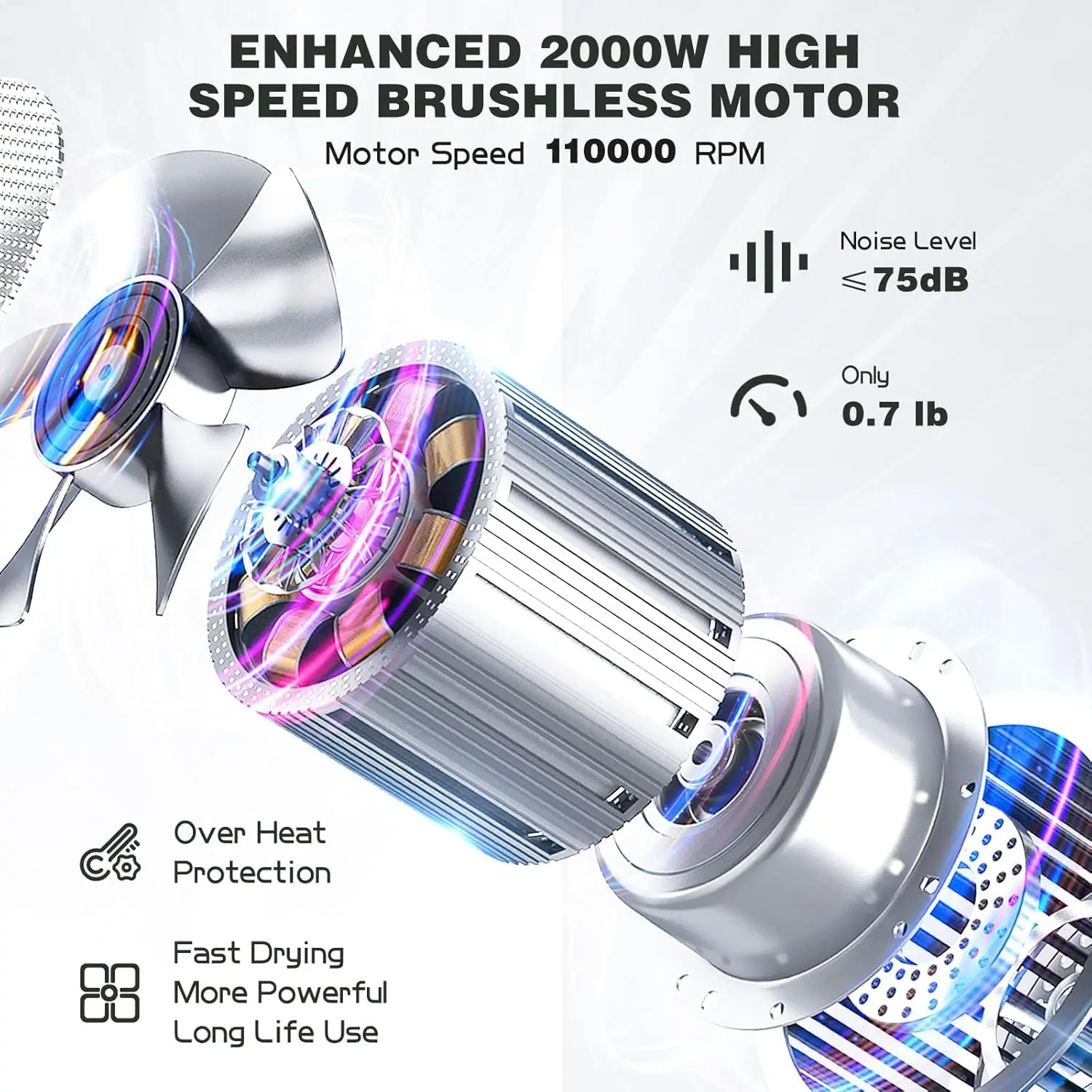 Dryer, Blow Dryer, Professional Dryer with Diffuser, Ionic Dryers for women, High Speed Hair Dryer for