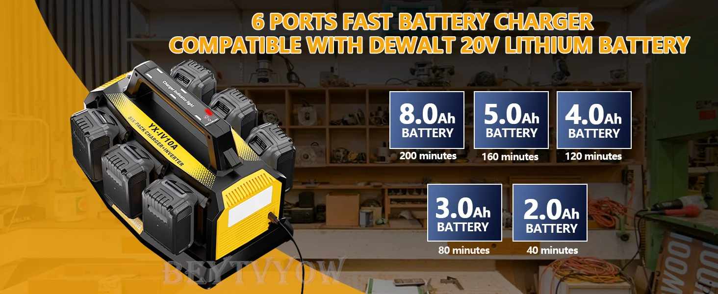 1000W Power Inverter 6A Battery Charger Compatible with Dewalt 20V Li-ion Batter