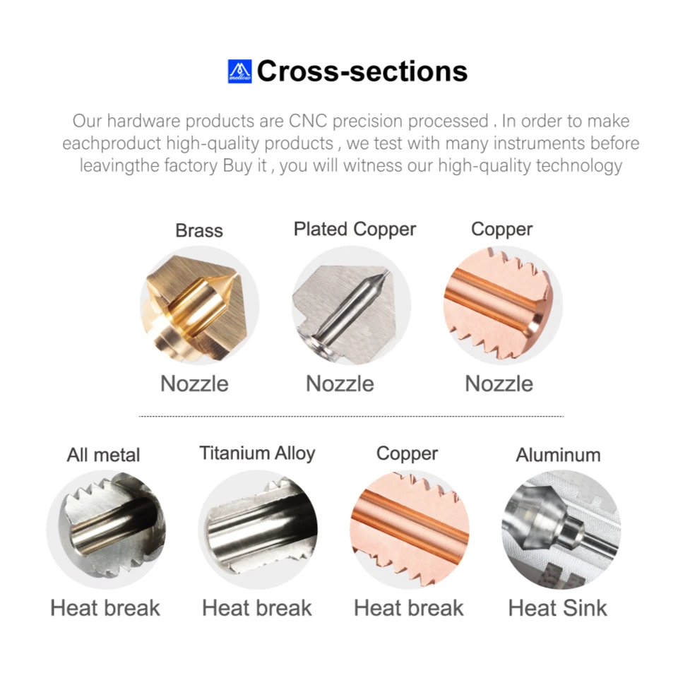 em 1 para quebra de calor, ciclope e quimera, hotend