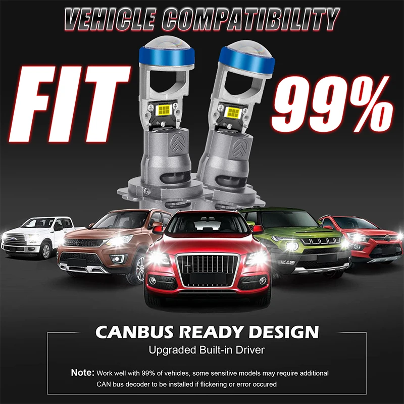 50000LM 500W Super H7 LED Projector Lens High Low Beam H7 LED Car Headlight Bulb CANbus 1:1 Mini Plug&Play 6000K Diodes