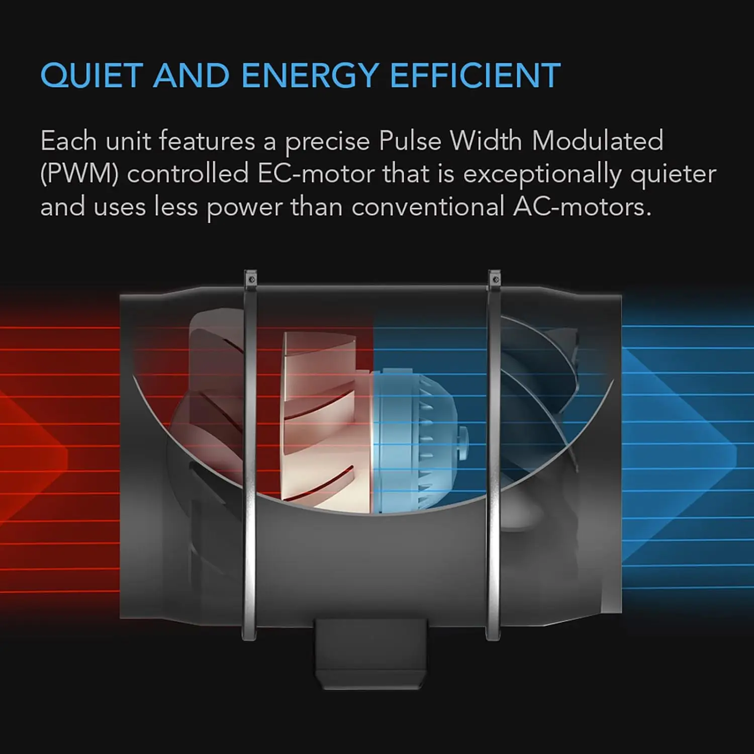 Whole House EC Fan S12 1600 CFM with Remote 10-Speed Wireless Fan Controller 12&rdquo; Ceiling Mount House Attic Vent Fan