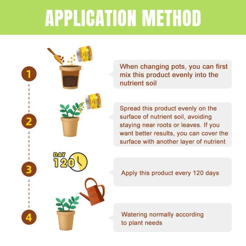 Universal Plants Nutrient Granules Controlled Release Fertilizer Potted Plants