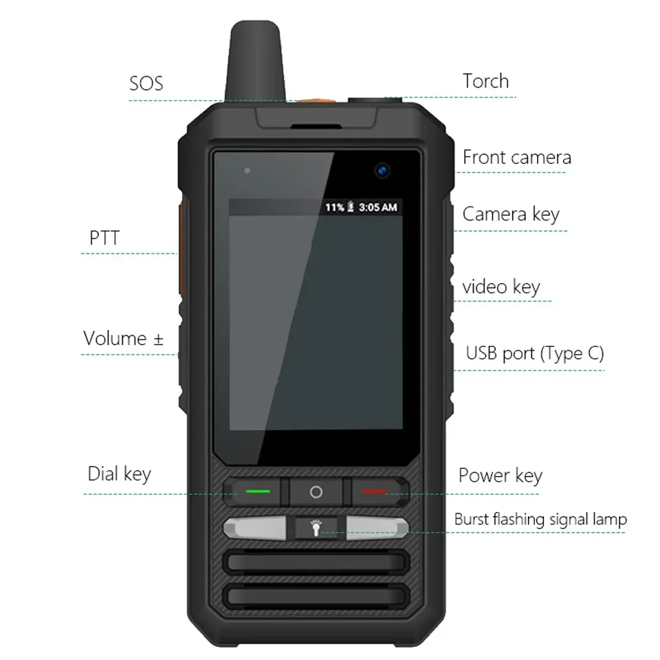 ANYSECU W8Pro 4G Radio Di Rete Android 10 GPS WIFI - Foto 5