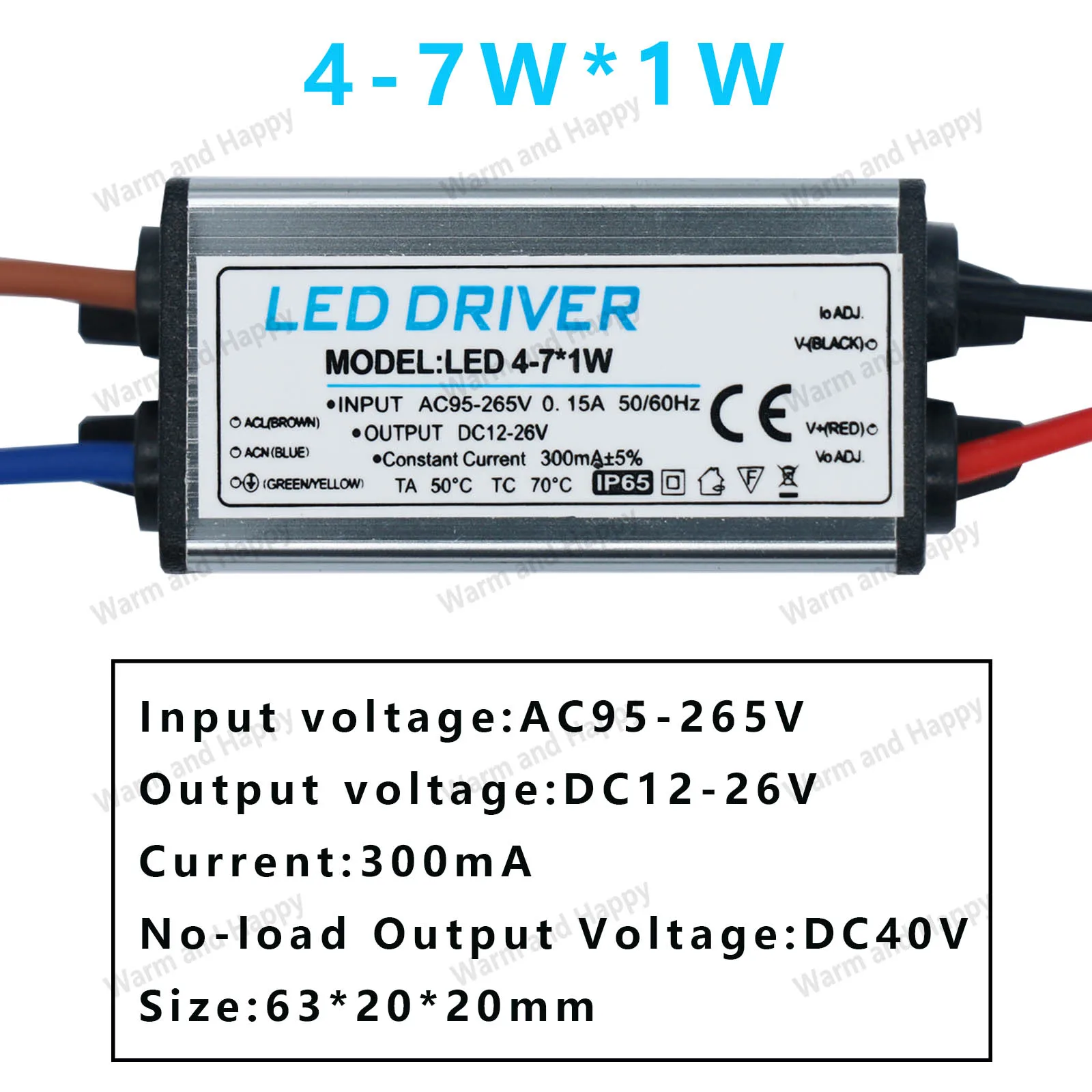 dsc-products