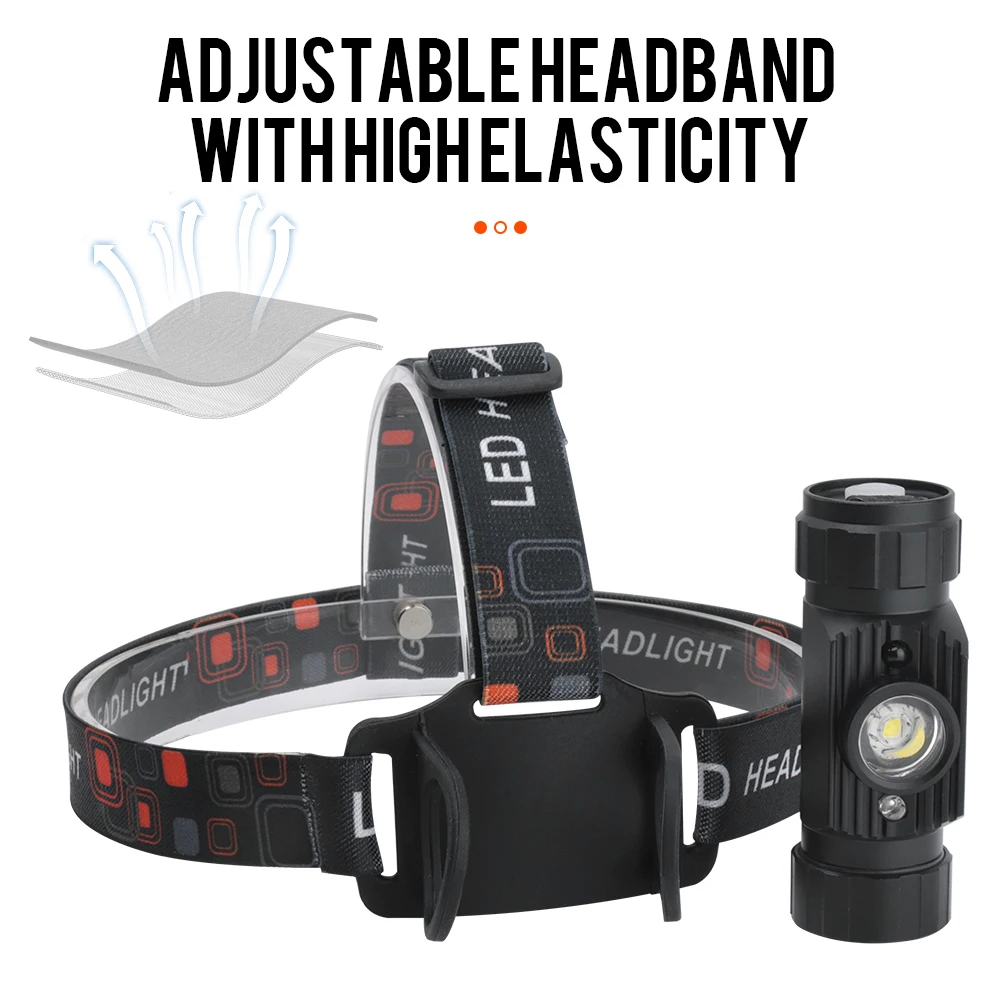 BORUiT 3000LM Motion Sensor Headlamp RJ-020 LED Induction Headlight 18650 Rechargeable Head Torch Camping Hunting Flashlight head flashlight cob headlamp