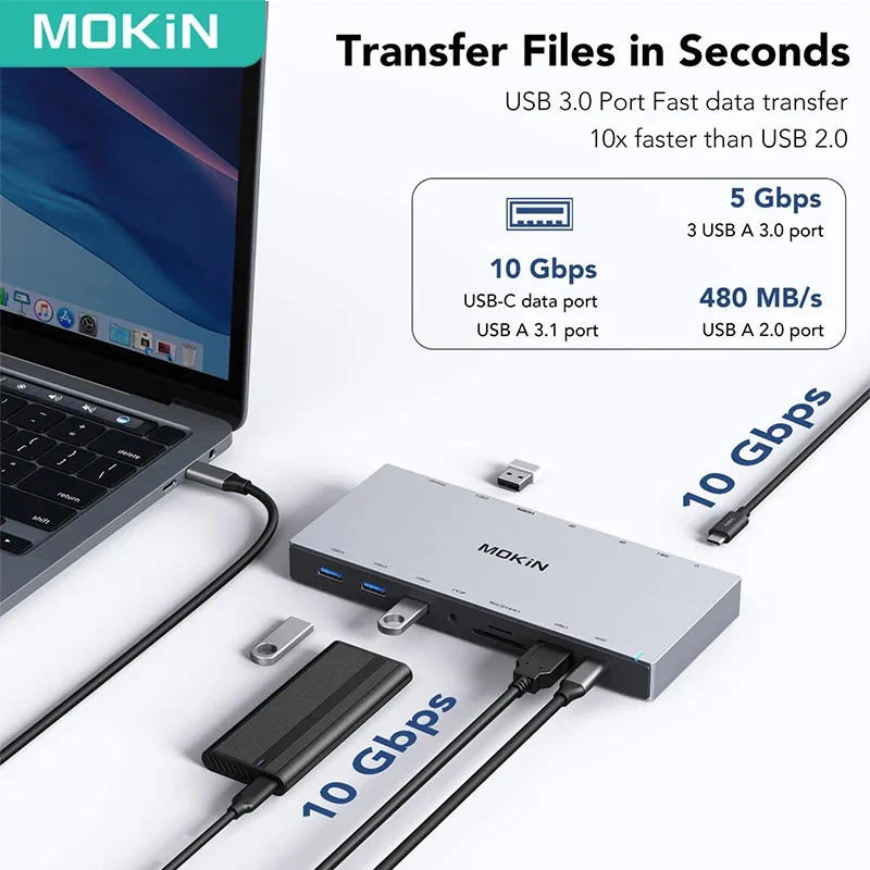 MOKiN USB C Docking Station 4K 60Hz HDMI DP USB 3.0 100WPD USB-C 10Gbps Triple Display 3 Monitors for Windows MacBook Surface 5