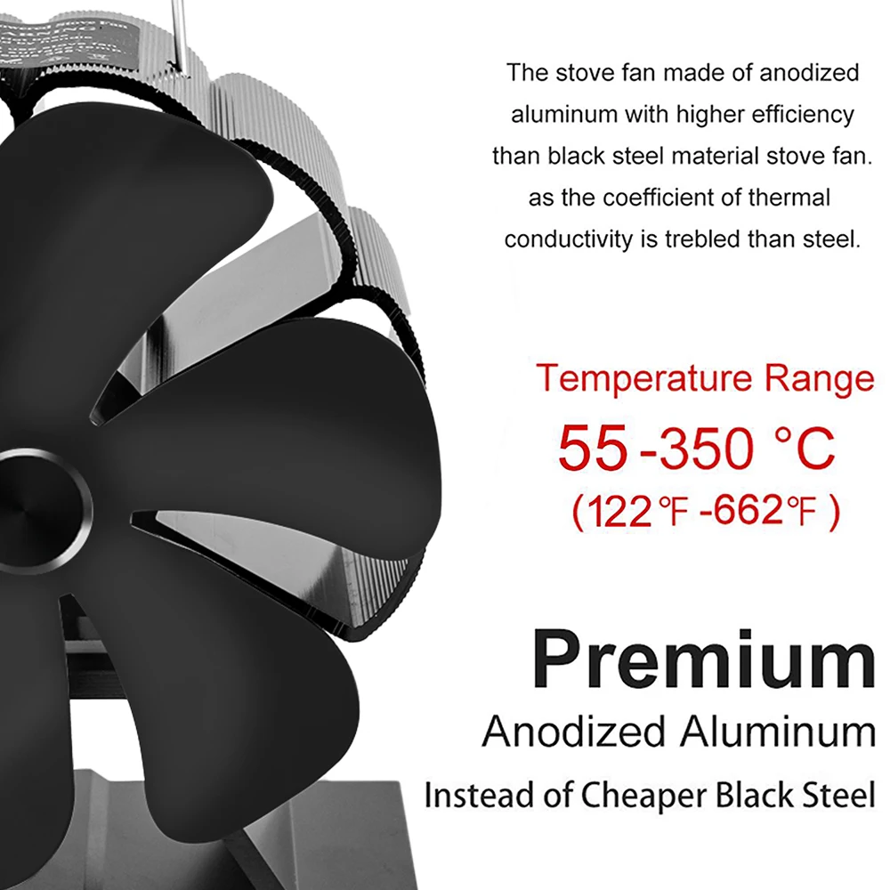Tanio 6 Blades Heat Powered Stove Fan Black sklep