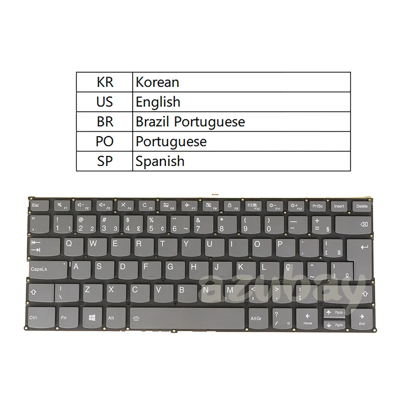 Teclado Retroiluminado para Lenovo Ideapad 530s14arr 530s-14ikb 530s-15ikb C340-14api C340-14iml C340-14iwl us Português Coréia Espanhol