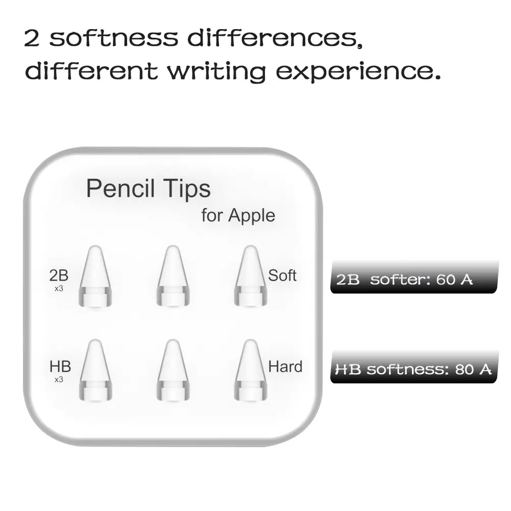 Stylus Pen Tip Pencil Tips for Apple Pencil Soft Tip. Stylus Pen Nibs for Apple 1st 2nd Gen and Logitech Crayon Digital