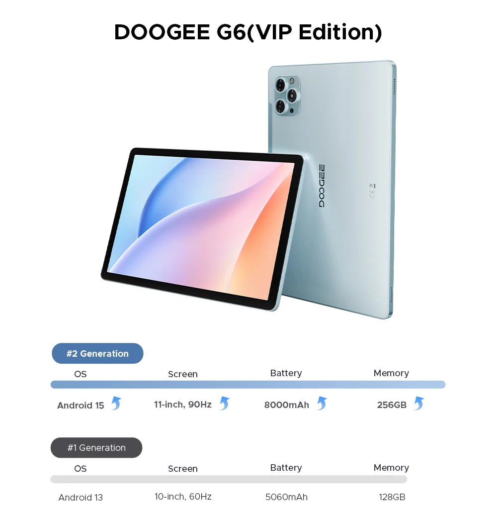 【新品未開封】DOOGEE G6 11㌅Android15 30GB+256GB 新品未開封】DOOGEE G6 11㌅Android15 30GB+256GB - メルカリ