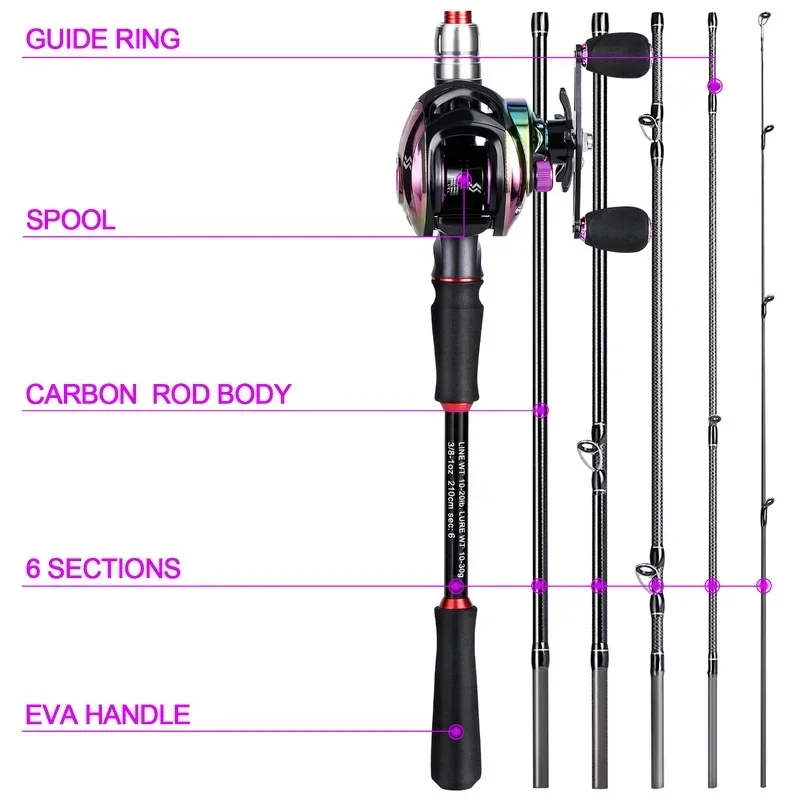Fishing Pole Set Fishing Rod And Reel Combo Fishing Rod Sougayilang Fishing Rod Reel Combo 1.8M-2.1M Lure Fishing Rod and 7.2:1 High Speed Baitcasting Reel Set Tackle Pesca
