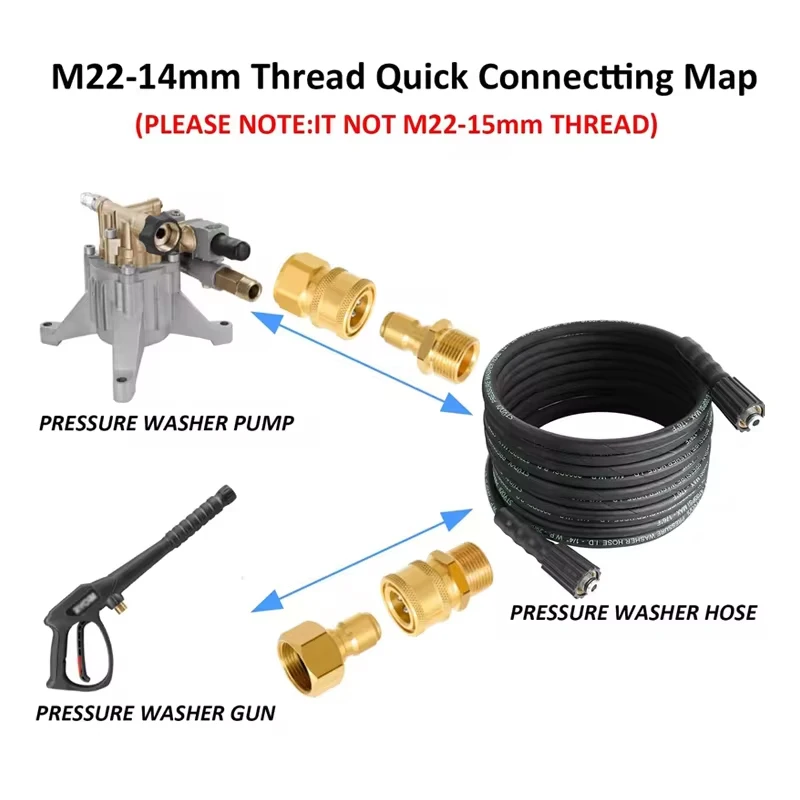 Pressure Washer Quick Connect Kit M22 14mm to 3/8 Hose Quick Connect Fitting Adapter High Pressure Washer Accessories For Power Washer Gun Hose Pump 5000 PSI