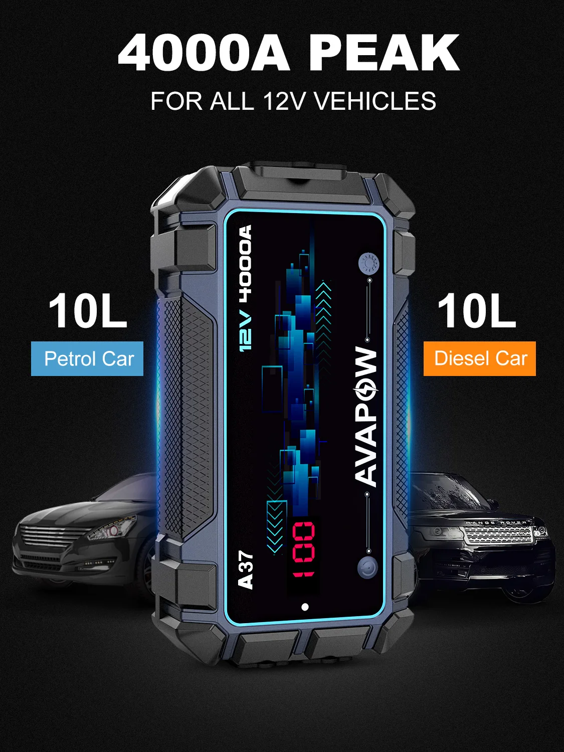AVAPOW 4000A Car Battery Jump Starter, 12V Portable for 10L Gas/Diesel Engines, PD 60W Fast Charging, Lithium Charger Pack