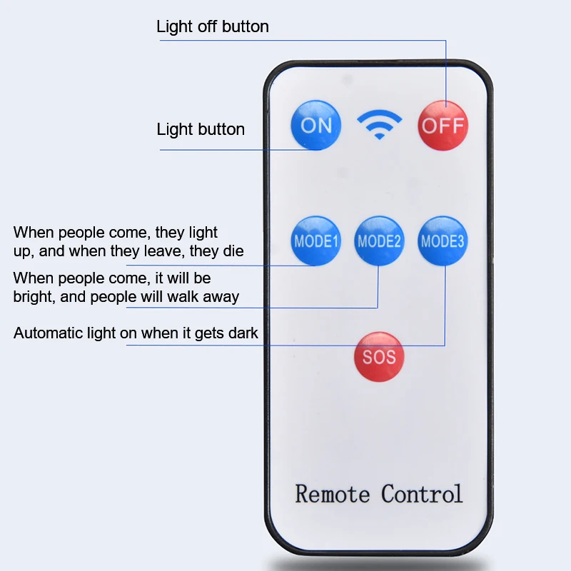 122 138 171 LED Solar Lights Outdoor Indoor Adjustable Head Motion Sensor Human Induction Waterproof Solar Power Wall Lamp solar pool lights