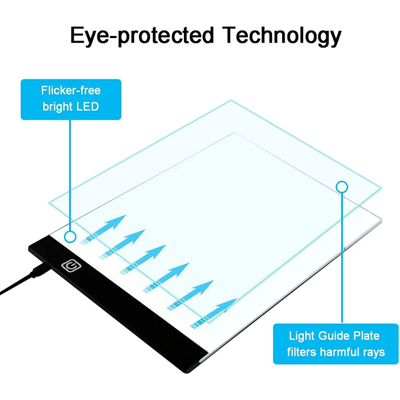 XIAOSTAR Mesa de Luz de Dibujo LED A4 Tableta de Luz LED A4 Tablero de  Pintura de Ultrafino,Cable USB con Brillo Ajustable para,Animación,Dibujo,Diseño,Bosquejo,Bordado（Sin  bolígrafo） : .es: Hogar y cocina