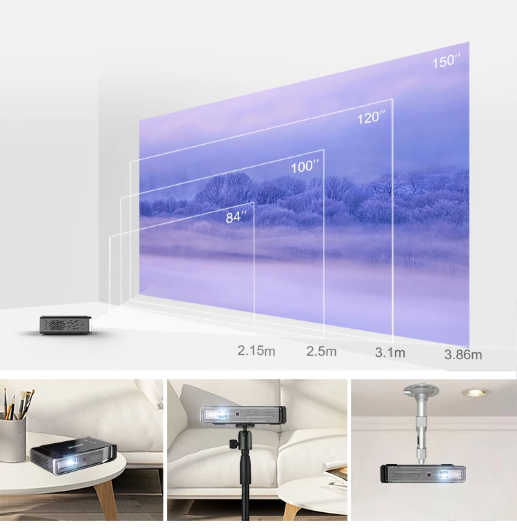 Рисунок 3 - Мини-проектор BYINTEK R15