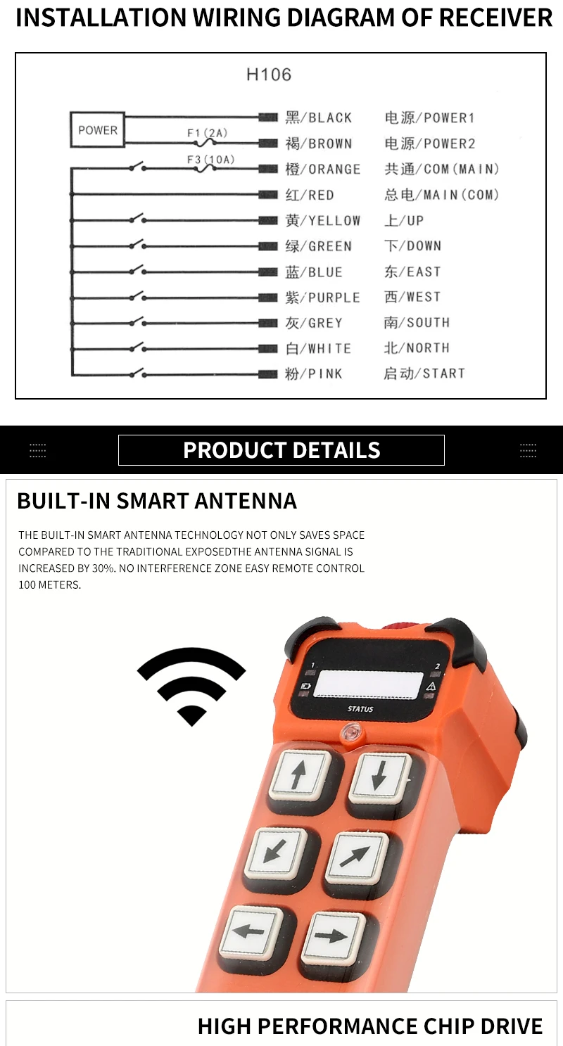 Única, Grua, Botão 6, CD, H106, Universal