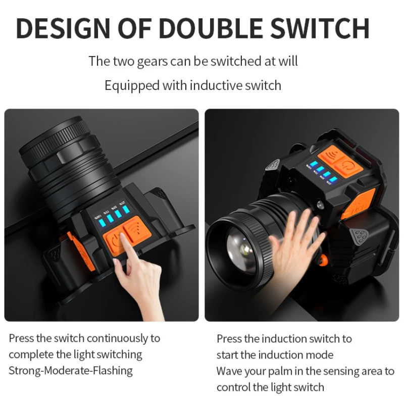 Rechargeable High-Lumen Waterproof LED Headlamp with Telescopic Zoom
