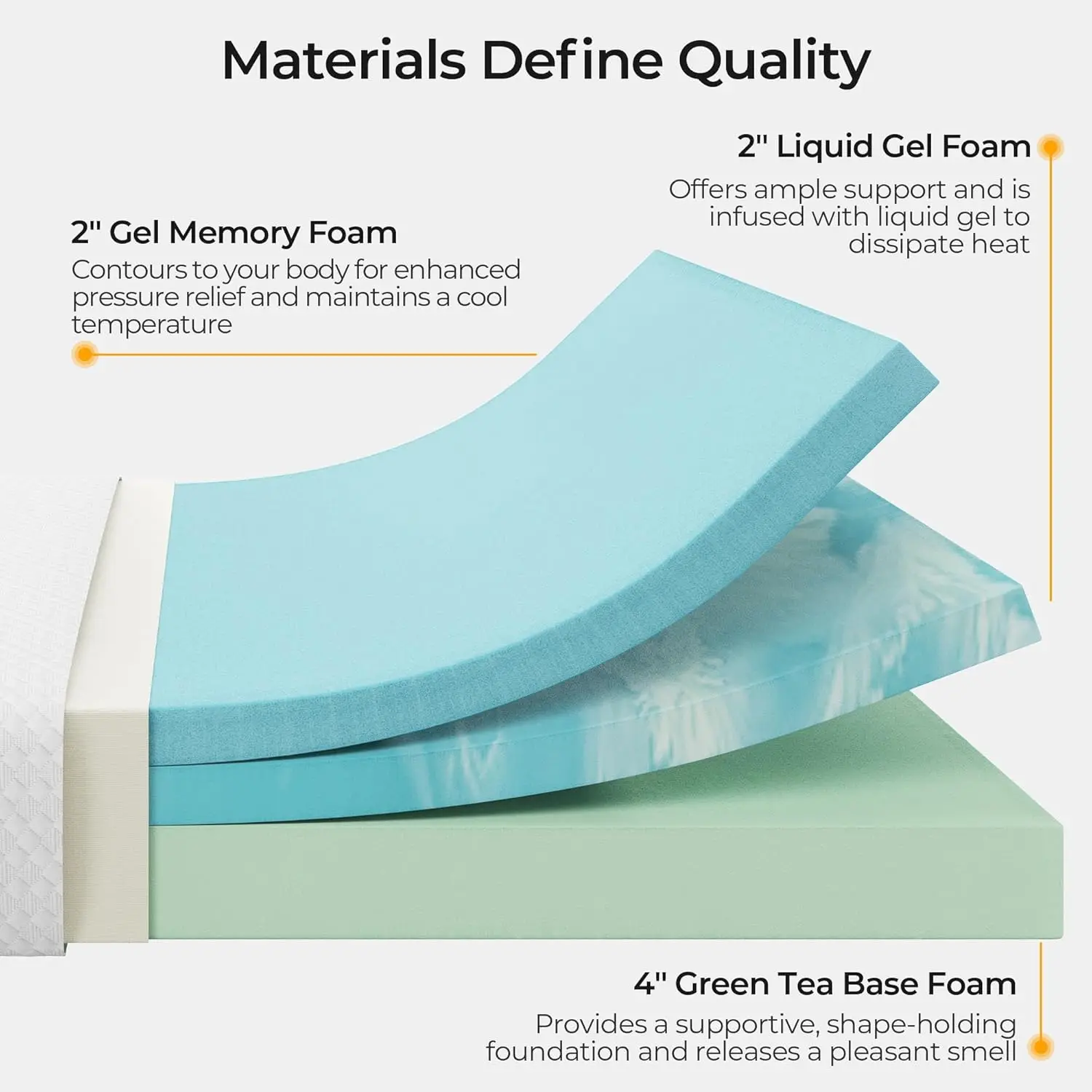 8 Inch Twin Mattress Cooling Gel Memory Foam Mattress, Green Tea Mattress for Fresher Sleep, Medium Firm, CertiPUR-US Certified, 4
