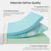 8 Inch Twin Mattress Cooling Gel Memory Foam Mattress, Green Tea Mattress for Fresher Sleep, Medium Firm, CertiPUR-US Certified, 4