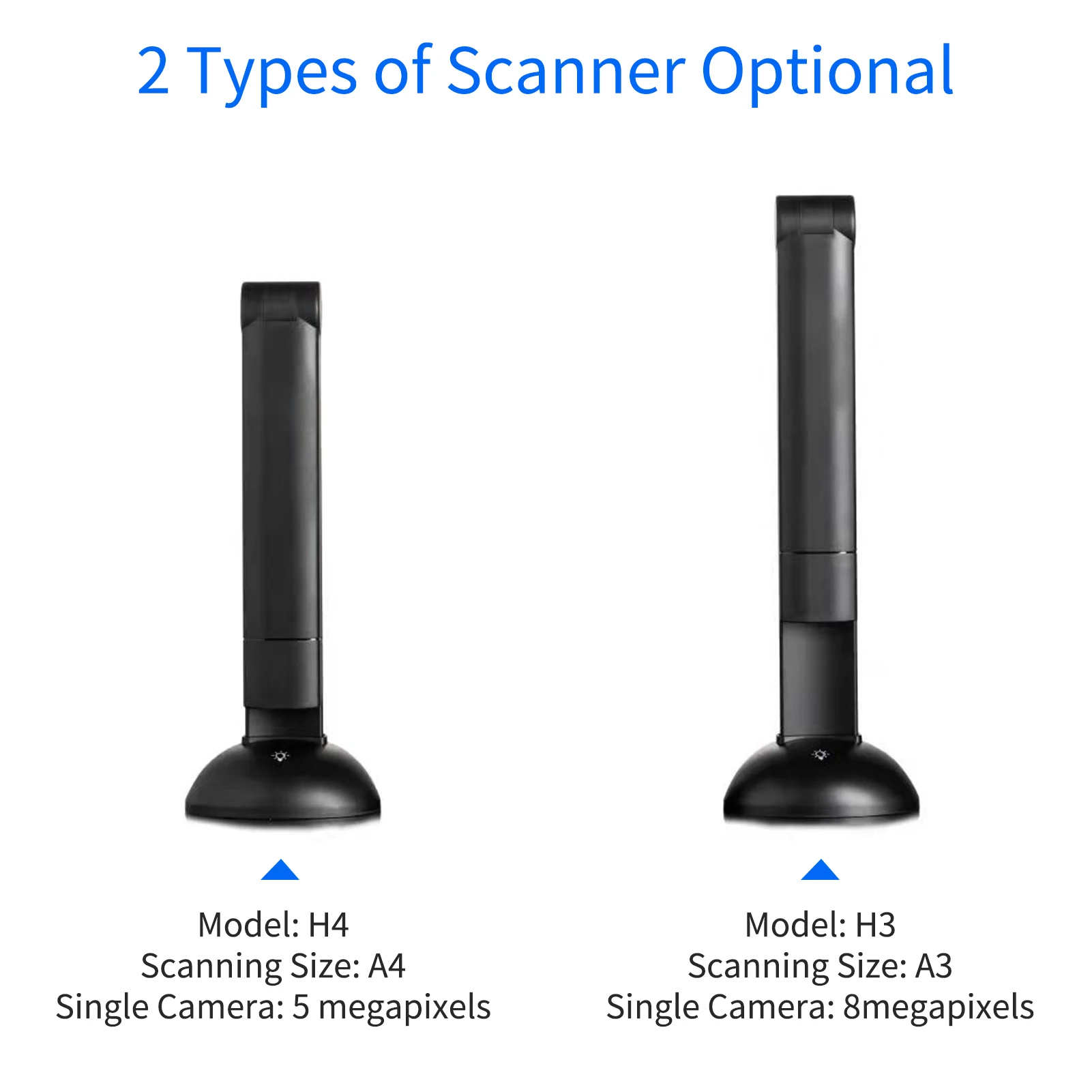 Document Book Camera Scanner 8 Mega-pixel HD High-Definition A3 Scanning Size with USB Port LED Light OCR Function for Office