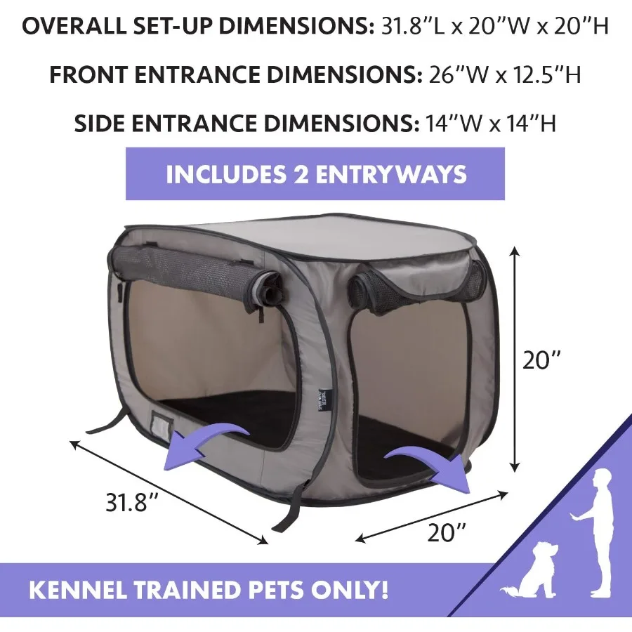 description