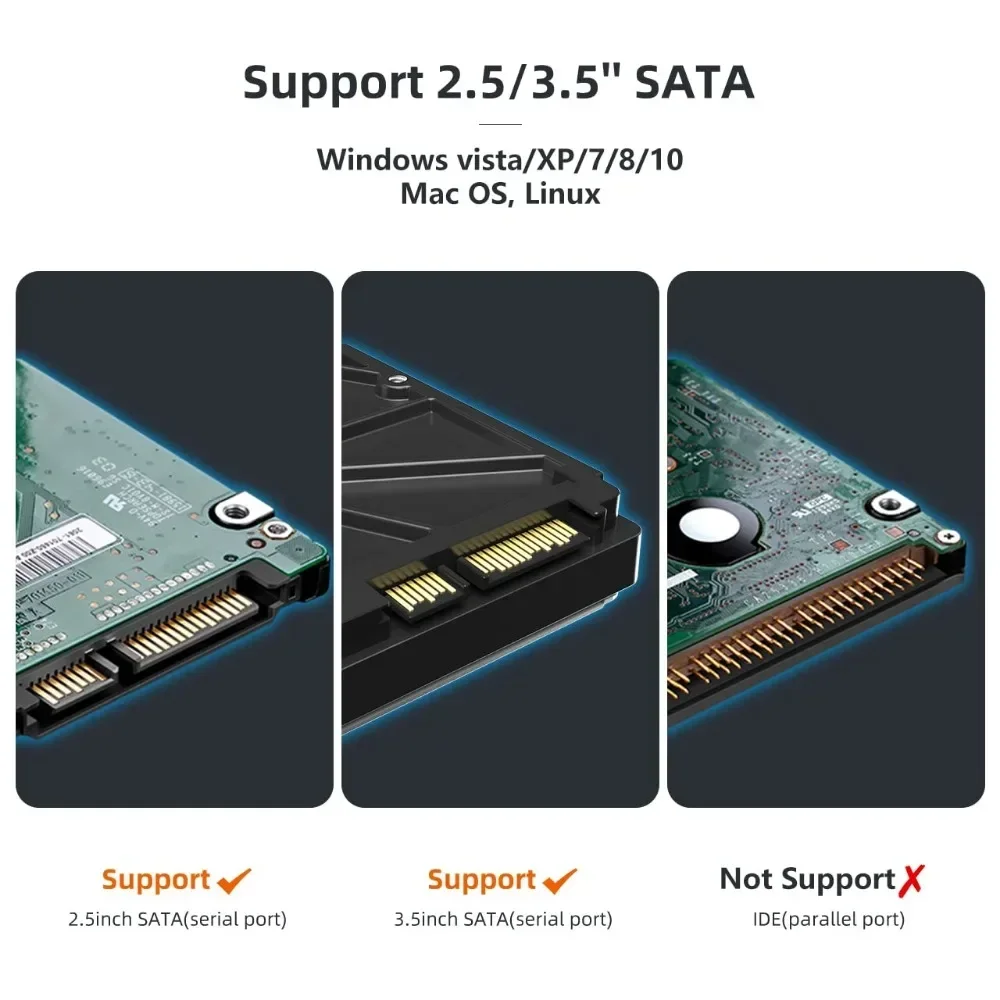 MAIWO 듀얼 베이 HDD 도킹 스테이션, 오프라인 복제 읽기, CF 및 SD 카드, USB 3.0 to SATA, 2.5 인치, 3.5 인치 SSD 디스크, HDD 도크