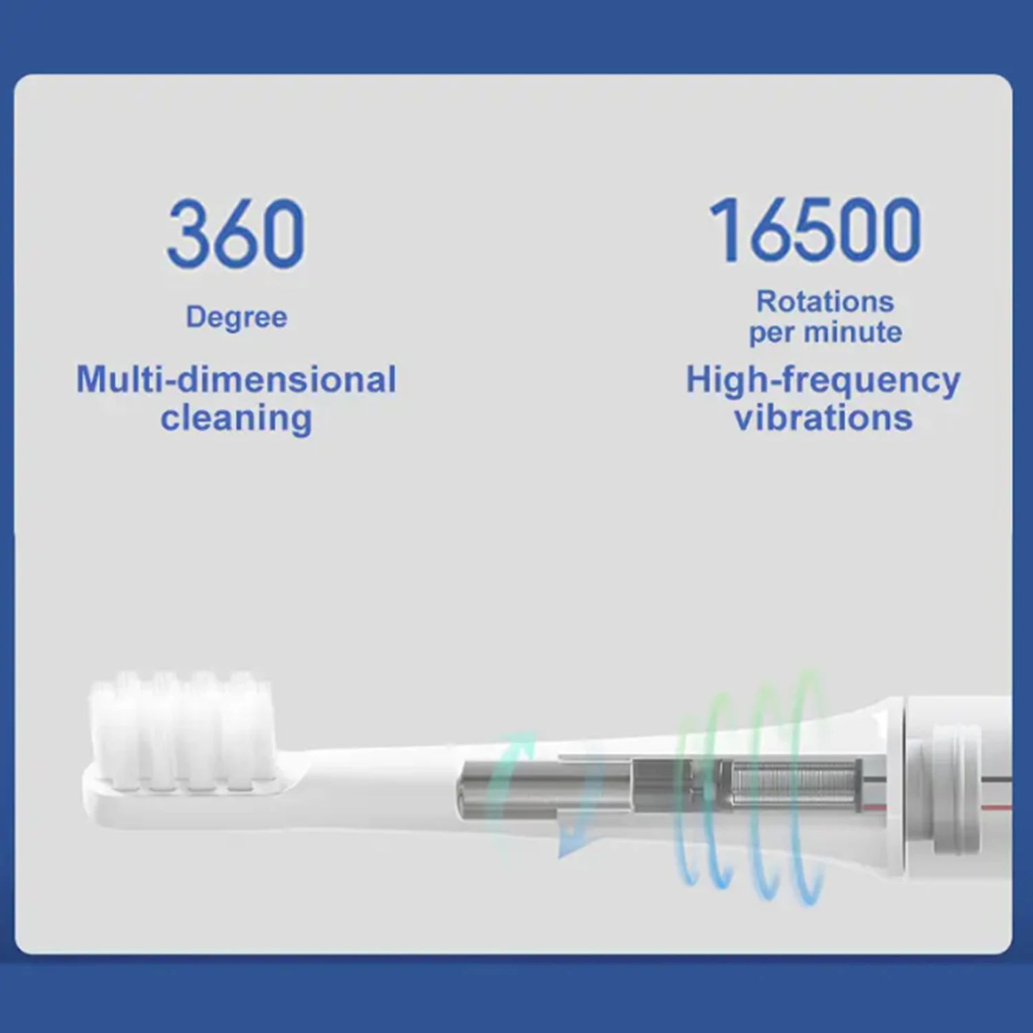 T10 Sonic Electric Toothbrush Mi Smart Waterproof Tooth Head Brush IPX7 Rechargeable USB for Teeth Brush Whitening