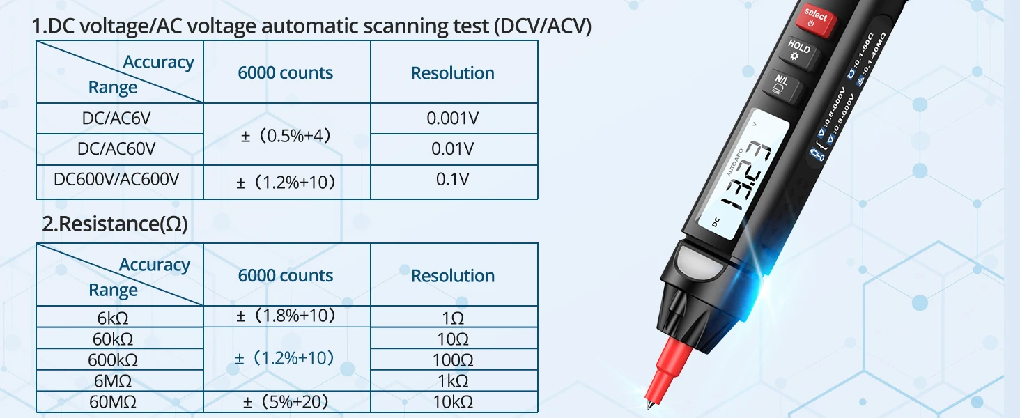 Voltage Tester Non Contact Voltage Tester Pen Type Digital Multimeter AC/DC Voltage/Live Wire