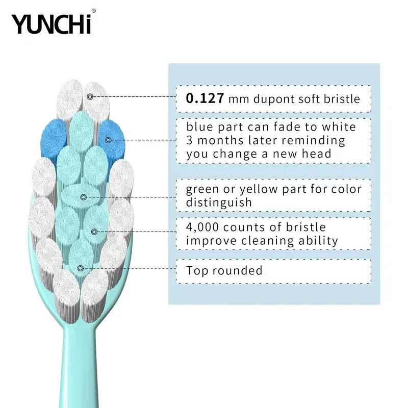 Replacement Electric Toothbrush Heads for YUNCHI Y7 Soft Dupont Brush Bristle for SGAGO S2/SG972 Gum Health Whitening Brush Nozz 6
