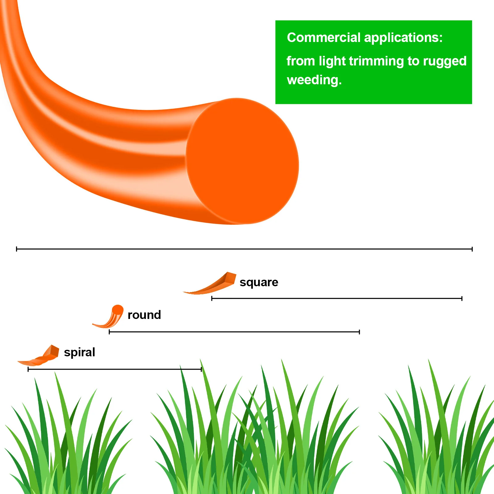 1.6mm～3mm*15M Round Nylon Trimmer Line Brush Grass Cutting Weed Rope Strimmer Tool Accessories Lawn Mower Wire