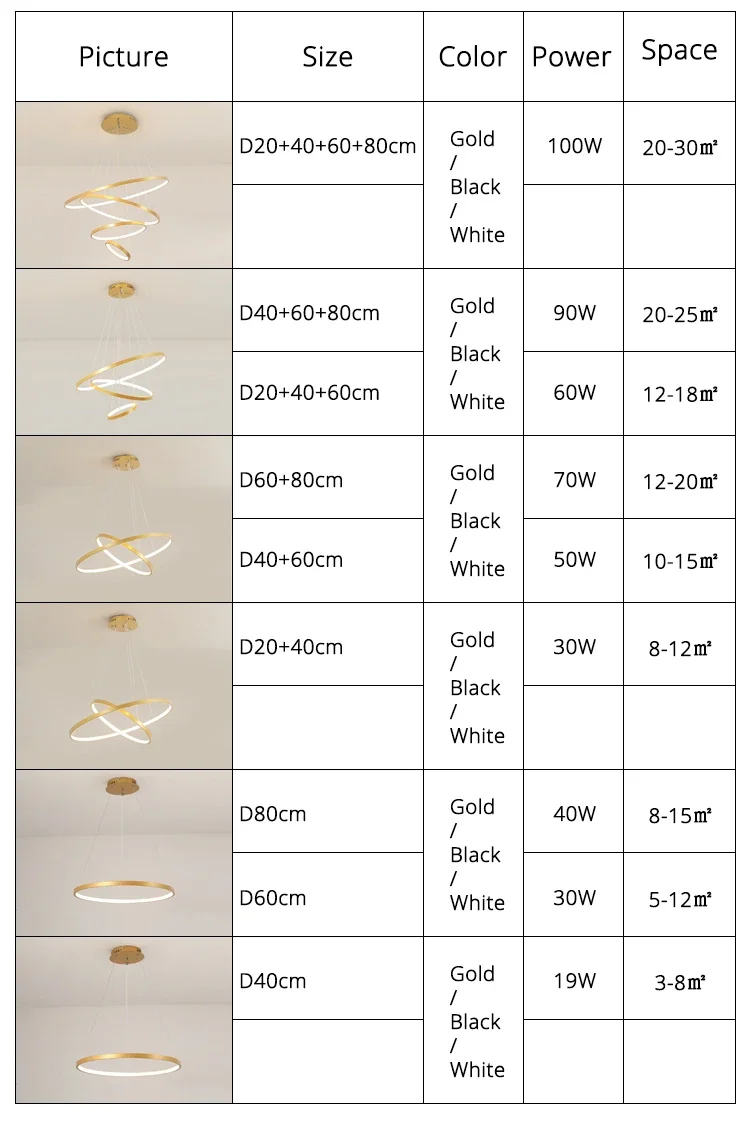 Description Picture 6 of itemModern LED Pendant Lights White/Golden/Black Circle Rings Luster Lamp For Living Dining Room Fixture Home Indoor Lighting