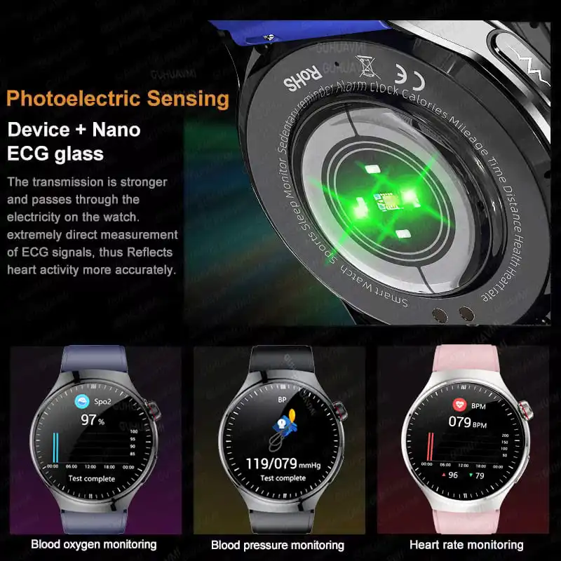 2025 Body Composition Health Smart Watch Men ECG+PPG Blood Pressure Lipid Uric Acid Bluetooth Call Smartwatches For Android IOS 4